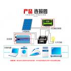 太阳能充放电控制器(HLS-20A)图3