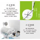 标准单面双工位手套箱(SG)图3