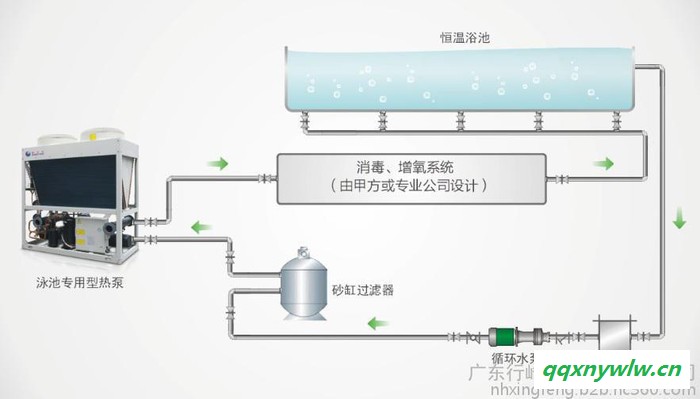 迪贝特空气能低温型热泵热水器DBT-R-5HP/D北方地区供暖、制冷、生活热水三位一体场所的首要选择图3