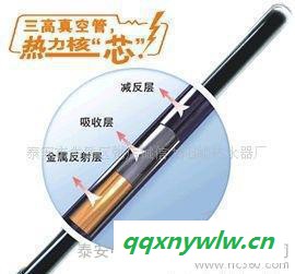 家庭用太阳能热水器——诚信太阳能图3