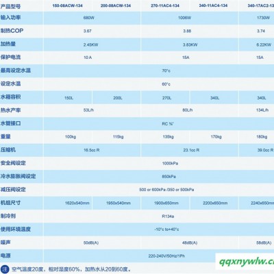 澳大利亚康特家用空气能热水器一体机200-08ASW-134热水机