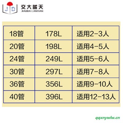 交大蓝天太阳能热水器304不锈钢家用自动上水智能电加热水器4
