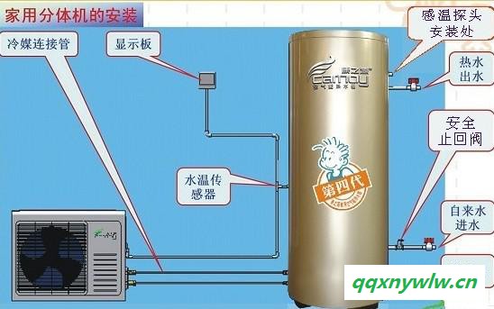 空气能热水器