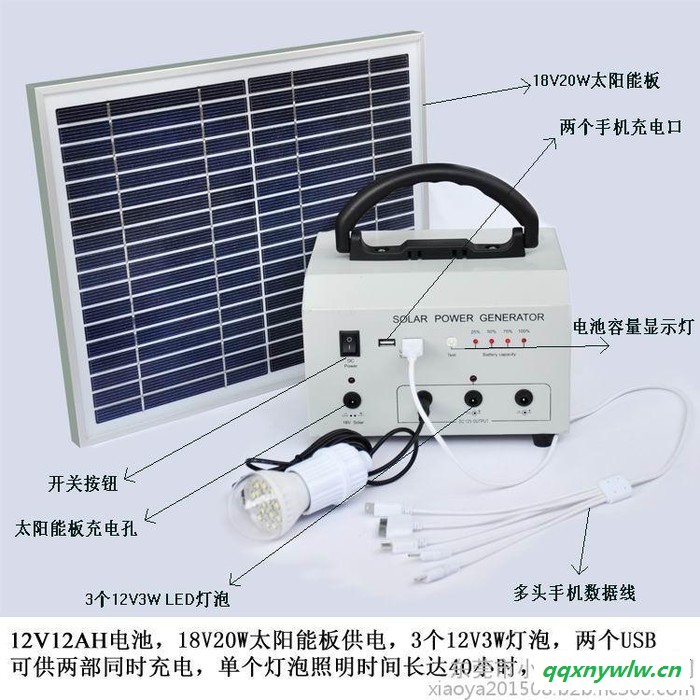 EASY  POWER12V3W户外太阳能灯，节能系统，应急照明设备太阳能发电系统，沙滩，野营用电，夜市烧烤摆摊必备图3