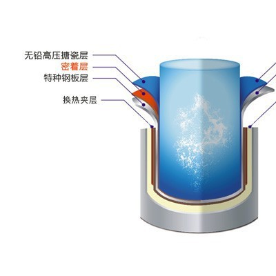 宏力天扬双翼真空管80L壁挂太阳能热水器