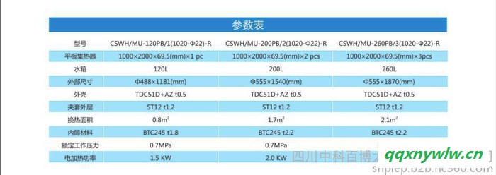 中科百博蓝钛膜太阳能平板集热器太阳能热水器一体机图3