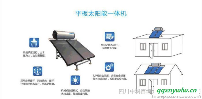 中科百博蓝钛膜太阳能平板集热器太阳能热水器一体机图2