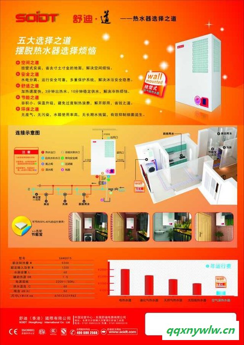 舒迪挂壁式空气能热水器图2