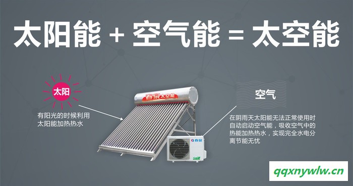 太空能热水器**品牌48管2P匹图6