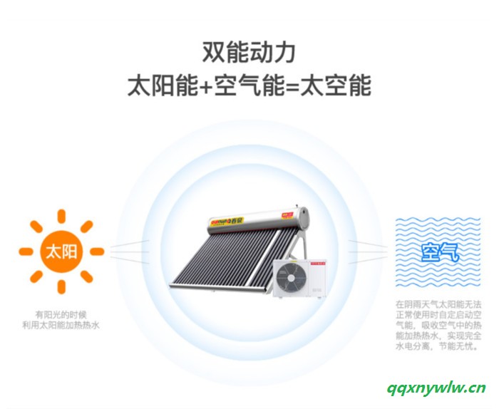 太空能热水器**品牌  双仓氟循环太空能热水器图5