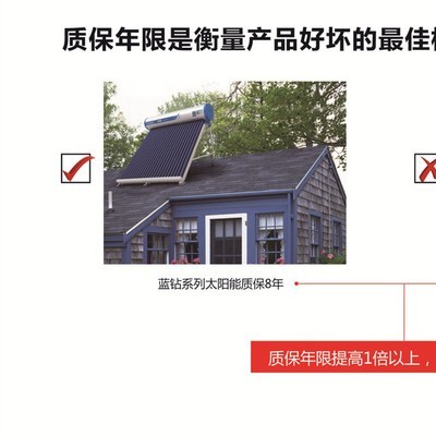 上海力诺瑞特蓝钻太阳能热水器 工装 家装 电辅热