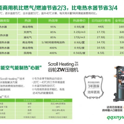 佩高空气能热水器，佩高热泵，北方煤改电高端品牌，煤改电入围品牌。热泵家用空气能热水器加盟