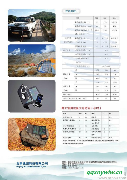 供应brunton4充电毯，充电器，太阳能充电器图2