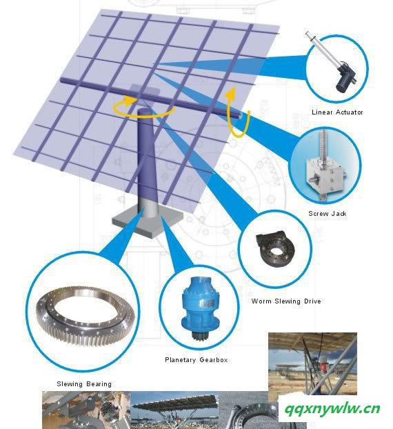 太阳能发电用回转驱动，回转式减速器：VE7-73-16R图3