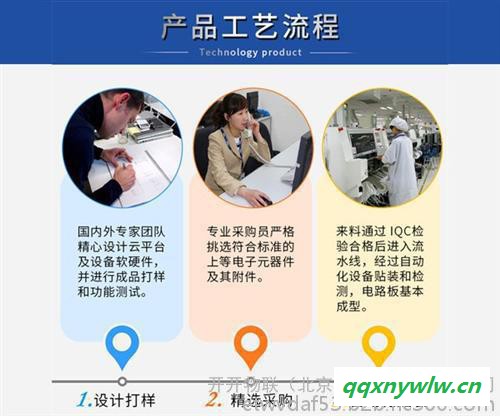 路灯控制器|北京开开物联信息技术(图)|太阳能路灯控制器报价图1