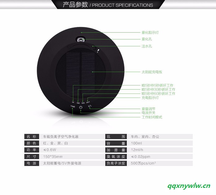 太阳能车载空气净化器汽车内除异味加湿香薰负离子空气净化器图3