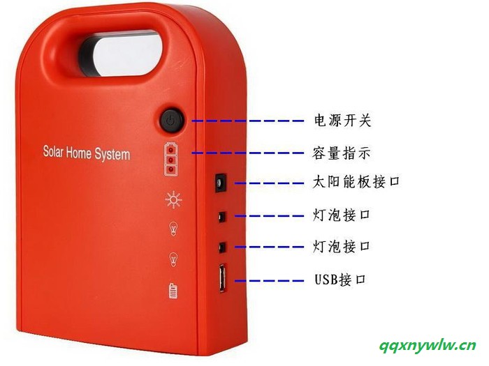 **太阳能直流发电小系统户外照明野营灯LED球泡灯露营帐篷灯手机移动电源充电宝器家用应急照明蒙古包摆摊节能设备便携式