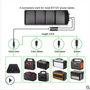太阳能折叠包60w80w100w120w图2