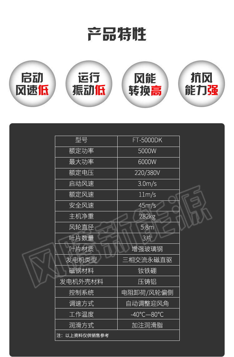 阿里用详情-DK-5KW-水印_02