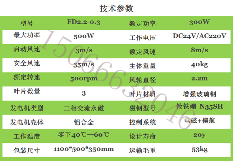 300W风机参数_副本