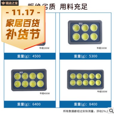 LED投光灯光效强牛眼球场广场建筑工地照明路灯大功率户外聚光灯图2