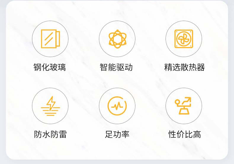 cob投光灯详情页_02_01.jpg
