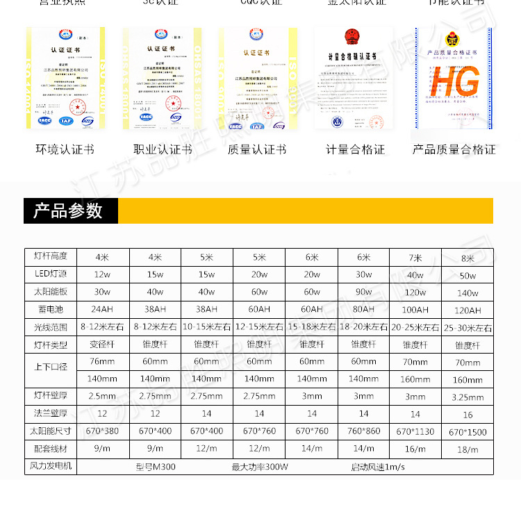 风光互补_06