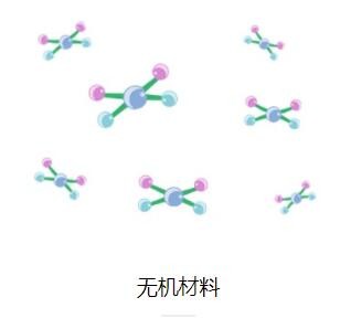无机材料图1