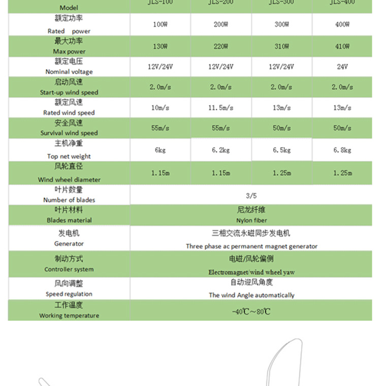 详情6_08