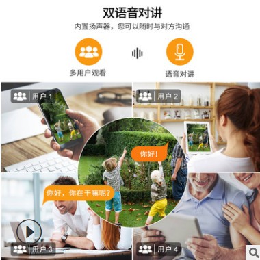 涂鸦智能无线4G双向语音室外摄像机 手机电脑远程高清防水监控器图2