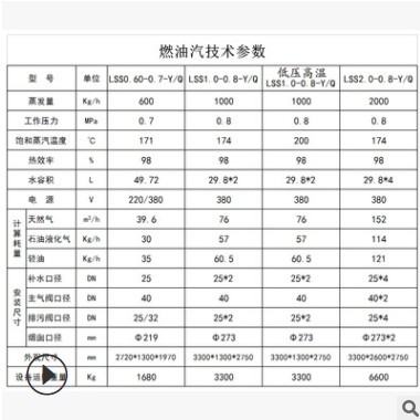 国邦GUOBANG热能0.6吨节能环保低氮燃油锅炉 定制自动蒸汽发生器图2