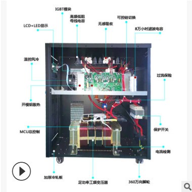 逆变器厂家20KW192V太阳能逆变器2000W工频正弦波离网储能系统图2