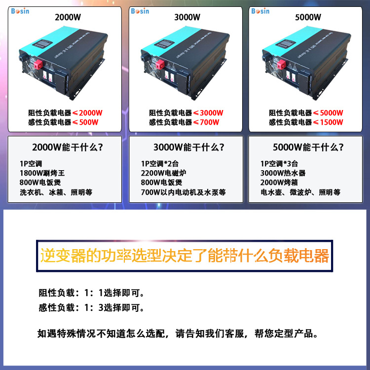 逆变器功率定型选择.jpg