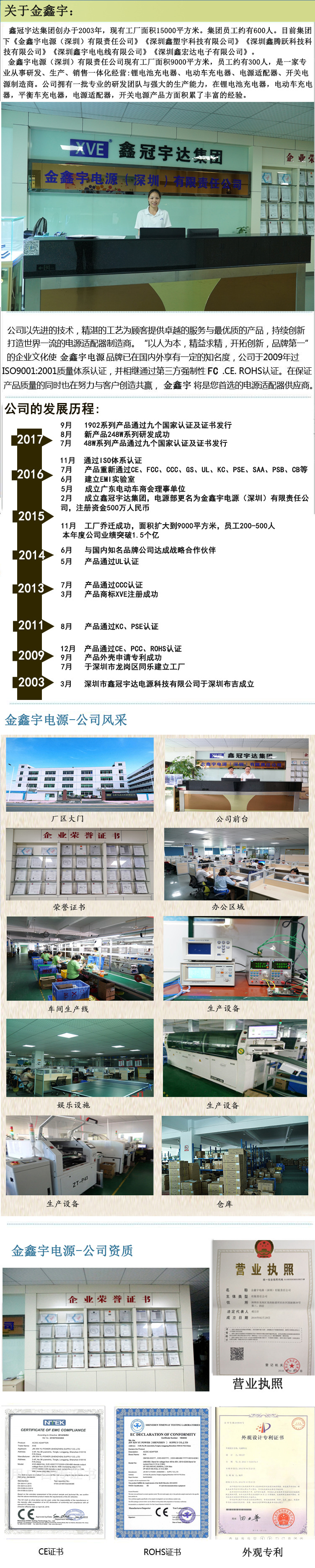 详情页关于公司