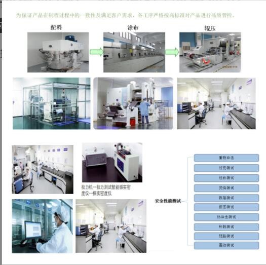 批发18650锂电池筋膜枪蓝牙音箱便携设备12v-2000mah电动车电池组图3