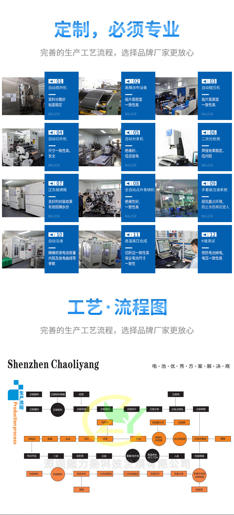 电动车详情_03.jpg