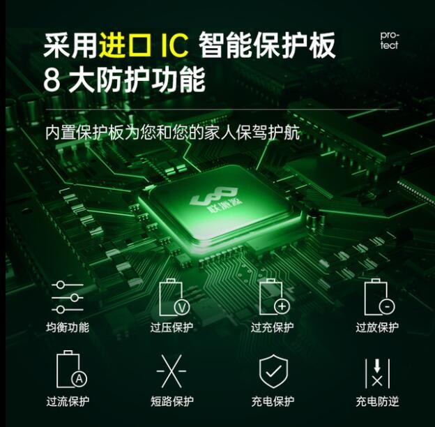电动车锂电池36V10AH13AH改装山地自行车电池48V14AH厂家图2
