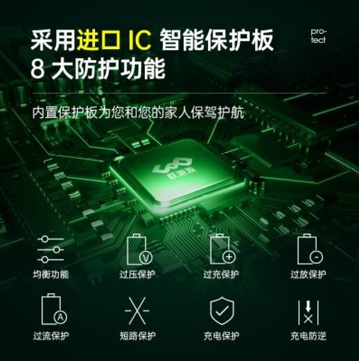 电动自行车锂电池48V20AH 后衣架电动车锂电池组厂家直销图2