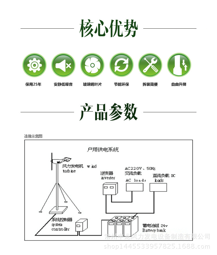 水平风力发电机详情2000-3000W_02
