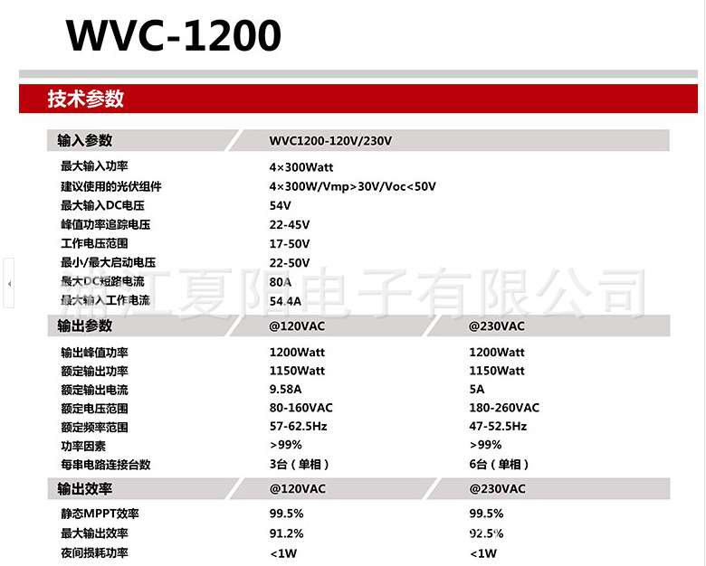 200W 单晶