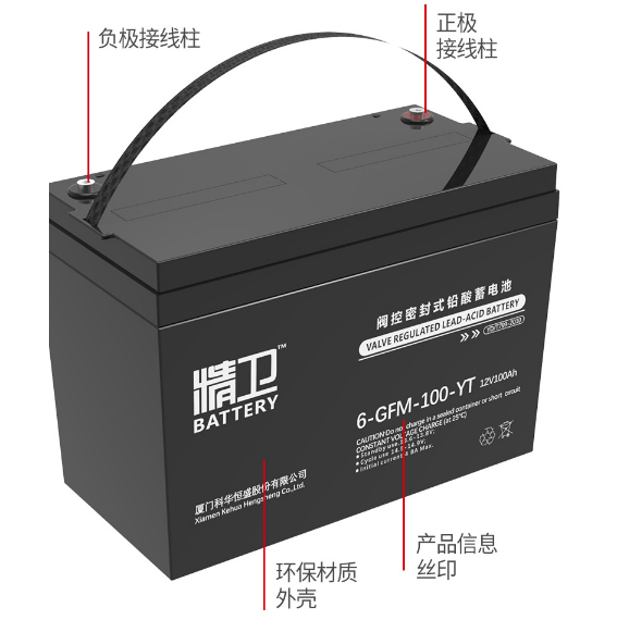 精卫6-GFM-100-YT蓄电池 12V100AH 科华UPS电源专用 科华蓄电池 精卫电池 6-GFM-100-YT示例图6