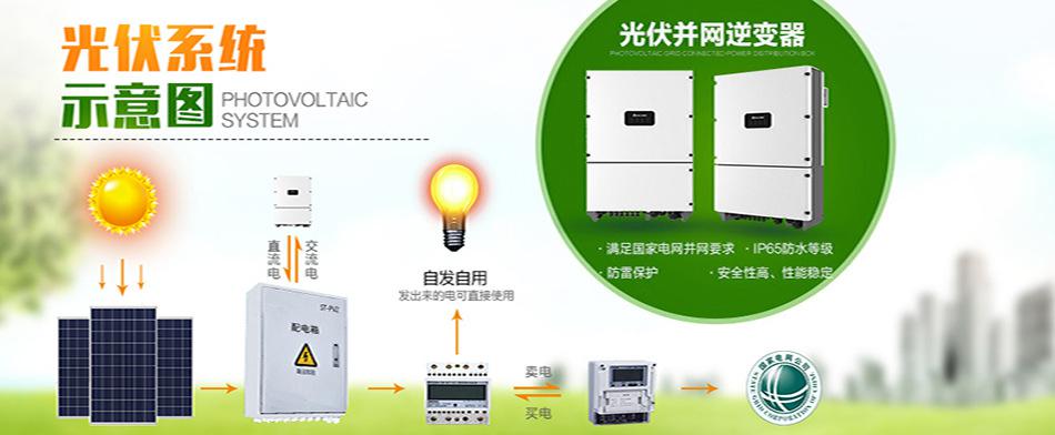光伏系统示意图950