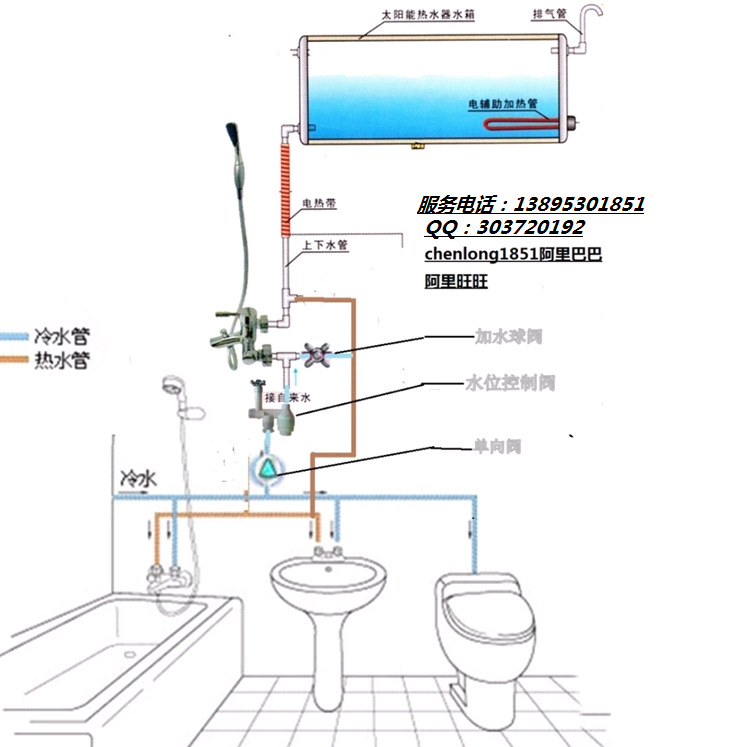 无标题