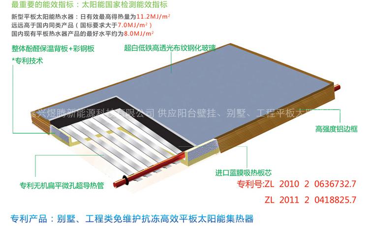 嘉兴煜腾新能源科技有限公司 供应阳台壁挂、别墅、工程平板太阳能热水器 电话：18105830900 //yuteng2011.b2b.hc360.com/ qq:2297294143 
