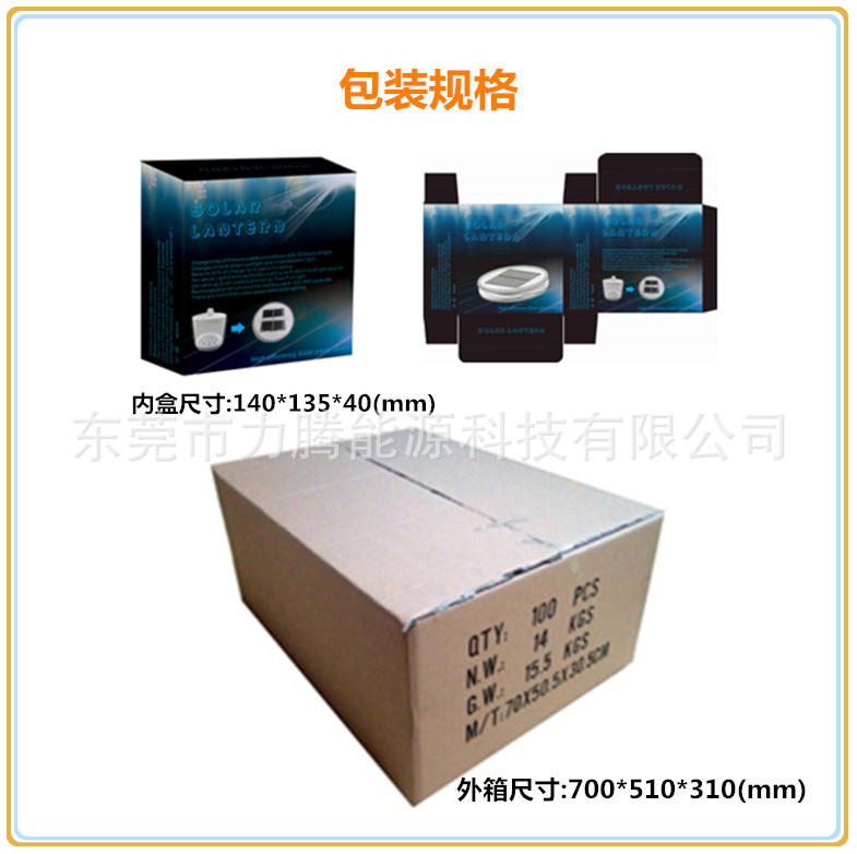 内包装尺寸,