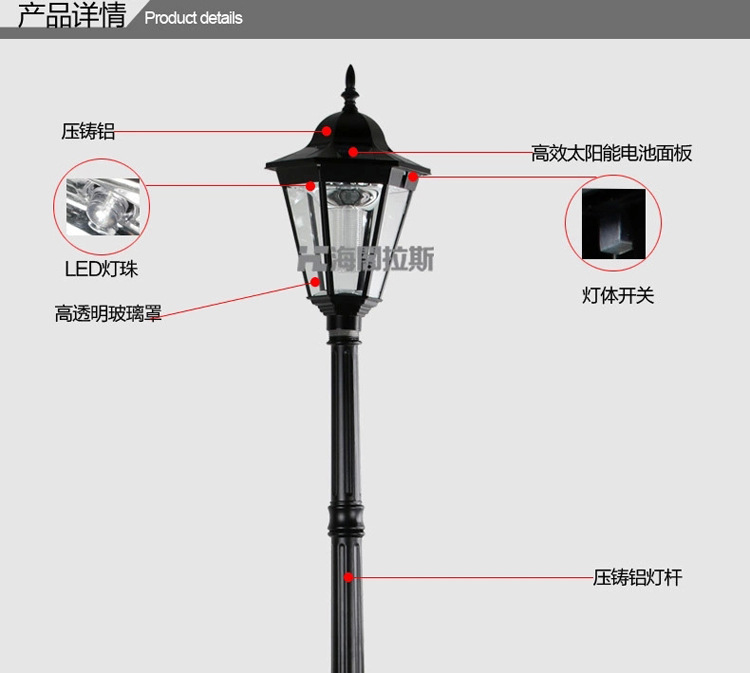 详情 (5)
