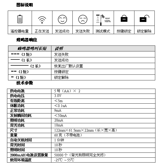 cu3