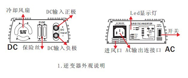 MGI1000W-主图1