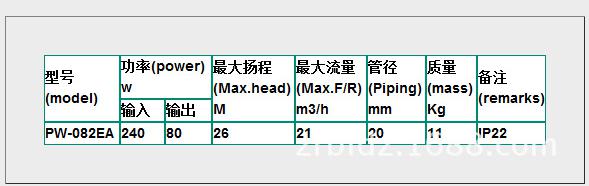 QQ截图20150507175352