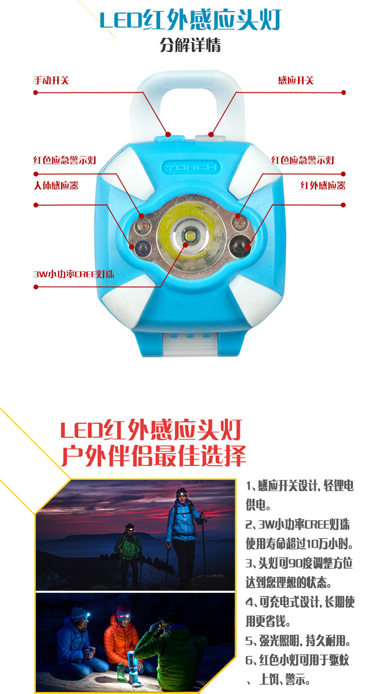 页面4